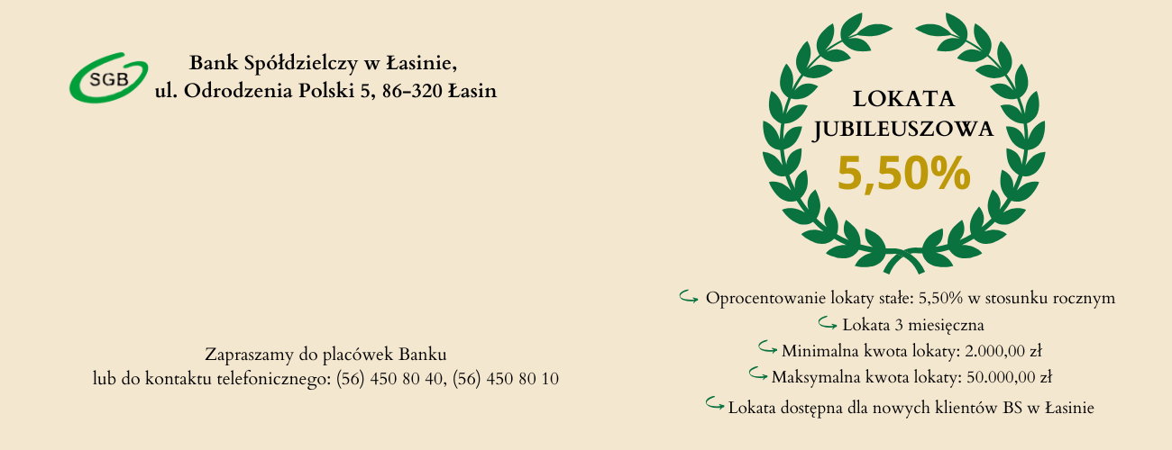 Bank Spółdzielczy w Łasinie, ul. Odrodzenia Polski 5, 86-320 Łasin